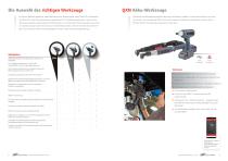 Katalog der QX-Serie - 3