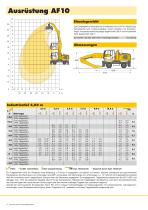 Technische Beschreibung LH 24 M Litronic - 4