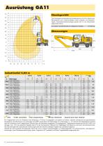 Technische Beschreibung LH 24 M Litronic - 8