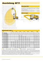 Technische Beschreibung LH 26 M Litronic - 6