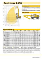 Technische Beschreibung LH 26 M Litronic - 9