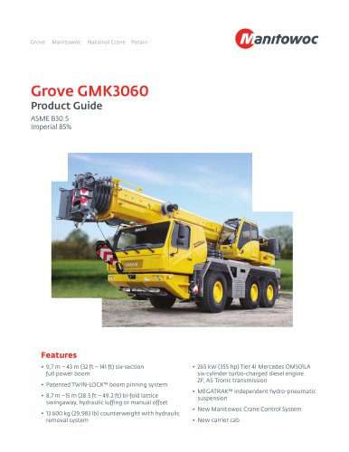 Grove GMK3060