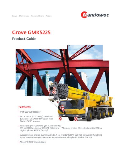 Grove GMK5225