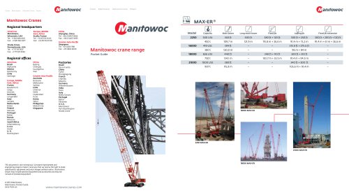 Manitowoc Full Product Line