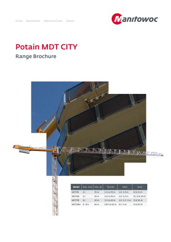 MDT City Tower Cranes