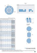Technische Daten-33