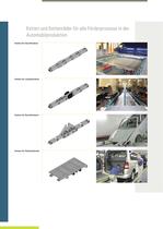 Ketten und Kettenräder für die Automobilindustrie-5