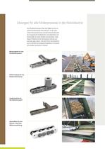 Ketten und Kettenräder für die Holzindustrie-5
