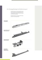 Ketten und Kettenräder für die Stahl- und Aluminiumindustrie - 11