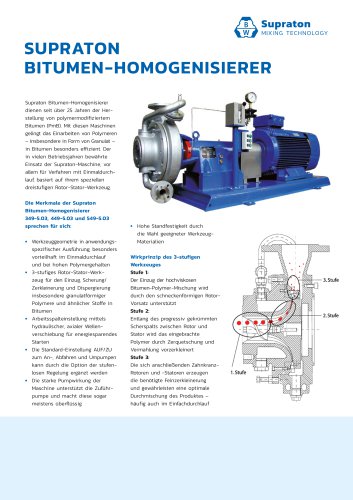 SUPRATON BITUMEN-HOMOGENISIERER