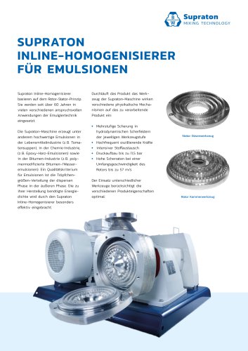 SUPRATON INLINE-HOMOGENISIERER FÜR EMULSIONEN