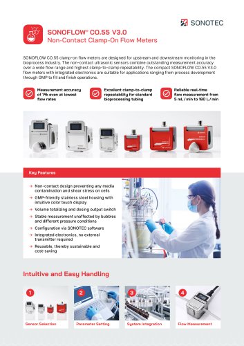 SONOFLOW® CO.55 V3.0 Non-Contact Flow Meter