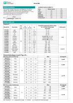 Dival 600-6