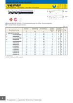ALIMASTER-4