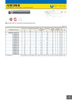 ALIMASTER-5