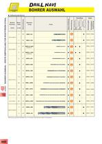 BOHRERKATALOG-10