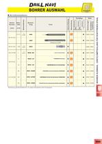 BOHRERKATALOG-11
