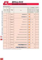 BOHRERKATALOG-14