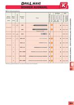 BOHRERKATALOG-15