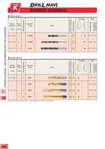 BOHRERKATALOG-16