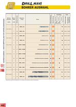 BOHRERKATALOG-18