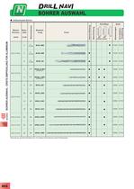 BOHRERKATALOG-20