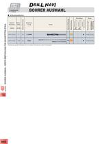 BOHRERKATALOG-22