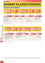 BOHRERKATALOG-24