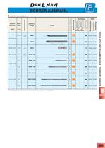BOHRERKATALOG-7