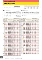 MPS/MSL-Bohrer-10
