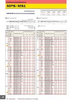 MPS/MSL-Bohrer-12