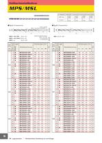 MPS/MSL-Bohrer-14