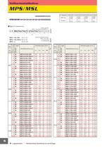 MPS/MSL-Bohrer-16