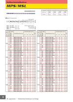 MPS/MSL-Bohrer-18