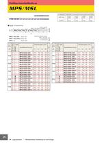 MPS/MSL-Bohrer-22
