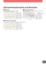MPS/MSL-Bohrer-3