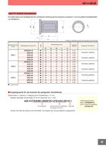 TAF-Bohrer-13
