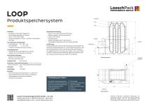 LOOP - 2