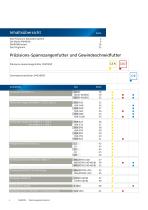 Werkzeugspannsysteme-2