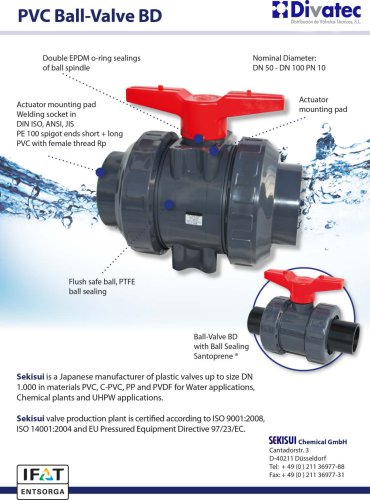 pvc Ball-Valve BD