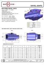 9000 SERIES SWIVEL JOINTS