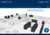 DYNAMISCHER MATERIALFLUSS - 1