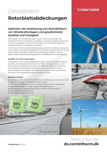 Rotorblattabdeckungen