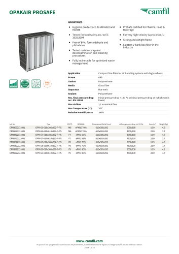 www.camfil.com As part of our program for continuous improvement, Camfil reserves the right to change specifications without notice. 2024-10-10OPAKAIR PROSAFE