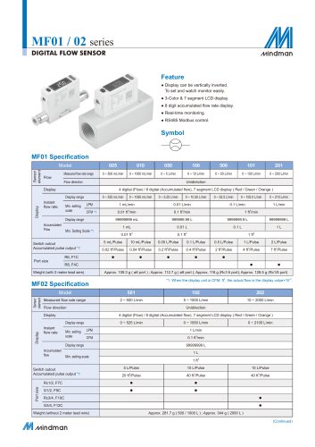 MF01 / 02 series