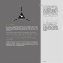 Explosive Themen von steute-12
