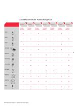 Wireless Katalog-13