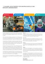 Wireless Katalog-7