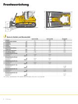 PR 726 Litronic - 6