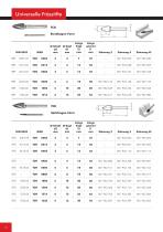 Hartmetall-Werkzeuge - 12